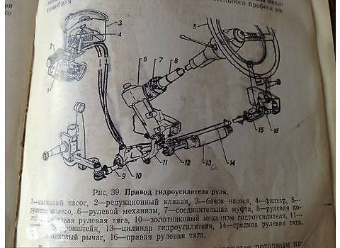 схема рулевого механизма