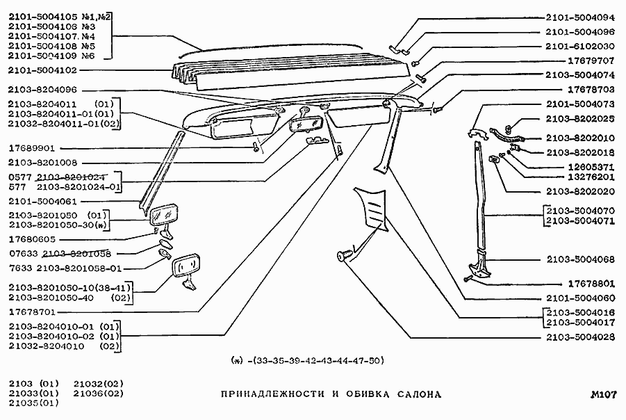 Схема проводки 2103